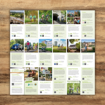 Natur erradeln Inhalt